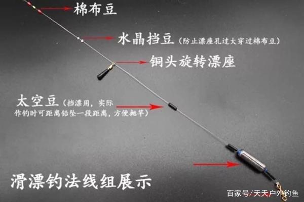 矶竿滑漂钓组，浮漂应该这么调！